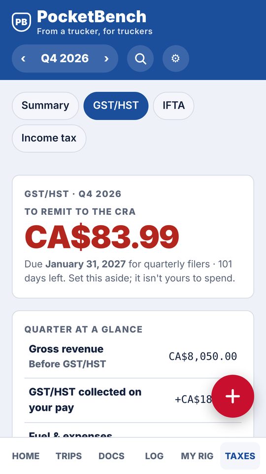 GST/HST quarter summary showing the amount to remit